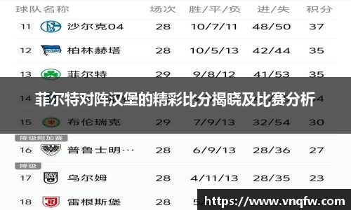 菲尔特对阵汉堡的精彩比分揭晓及比赛分析