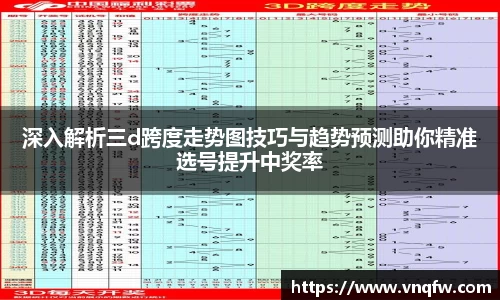 深入解析三d跨度走势图技巧与趋势预测助你精准选号提升中奖率