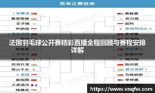 法国羽毛球公开赛精彩直播全程回顾与赛程安排详解