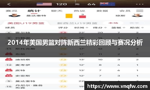 2014年美国男篮对阵新西兰精彩回顾与赛况分析