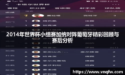 2014年世界杯小组赛加纳对阵葡萄牙精彩回顾与赛后分析